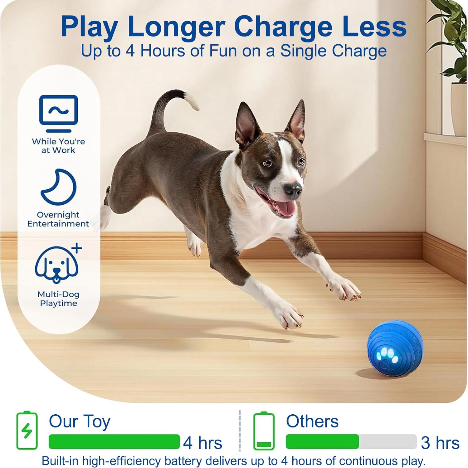 

Automatic rotating interactive pet ball for small dogs