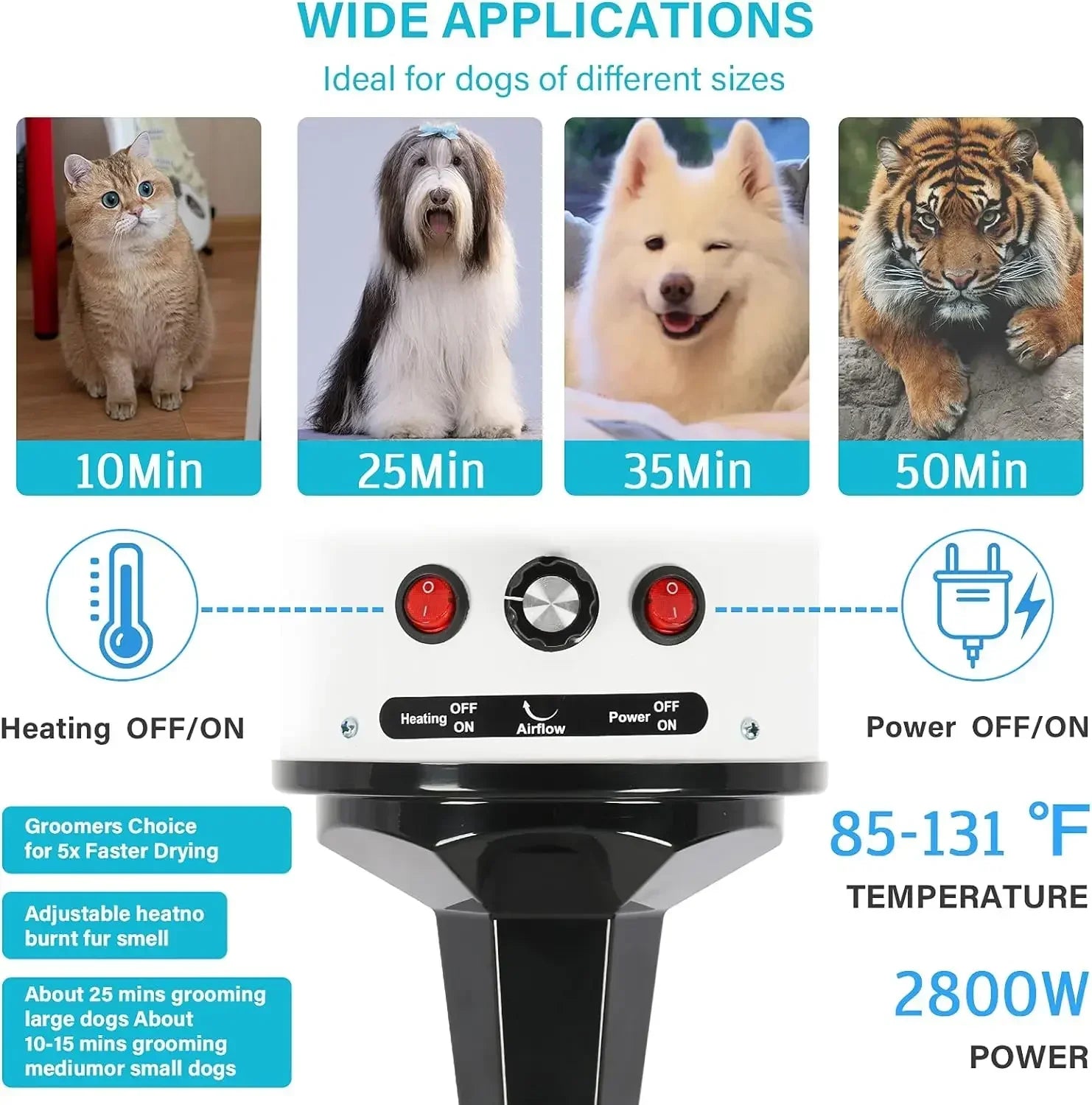 

1-2.3 meter flexible hose pet hair dryer