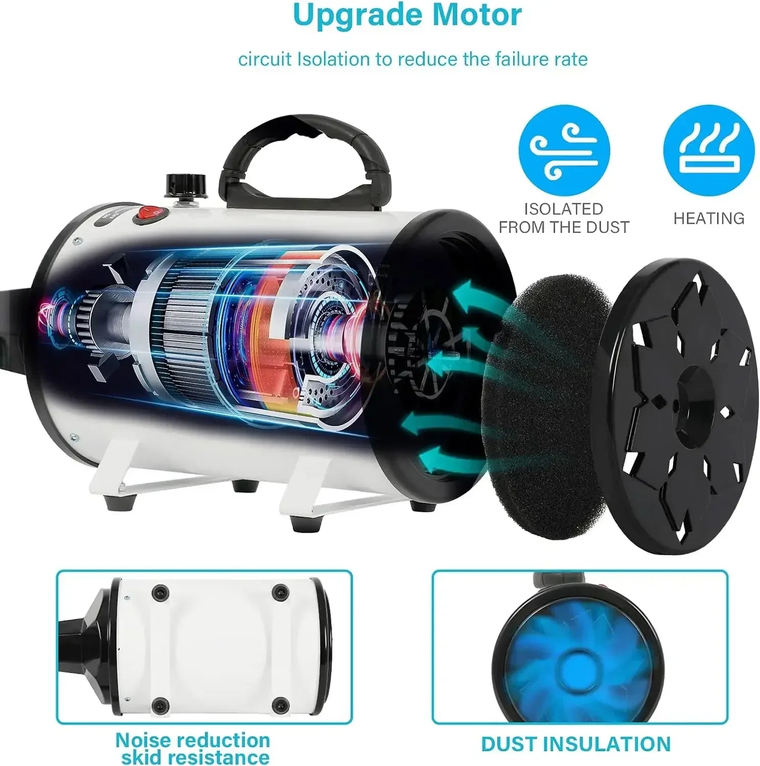 

Whisper-quiet dog grooming dryer for home use