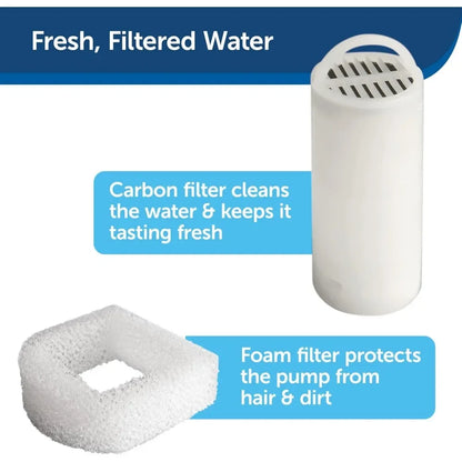 Stainless 360 Pet Fountain – 1 Gallon Water Dispenser for Dogs & Cats with Customizable Flow and Hair Filter